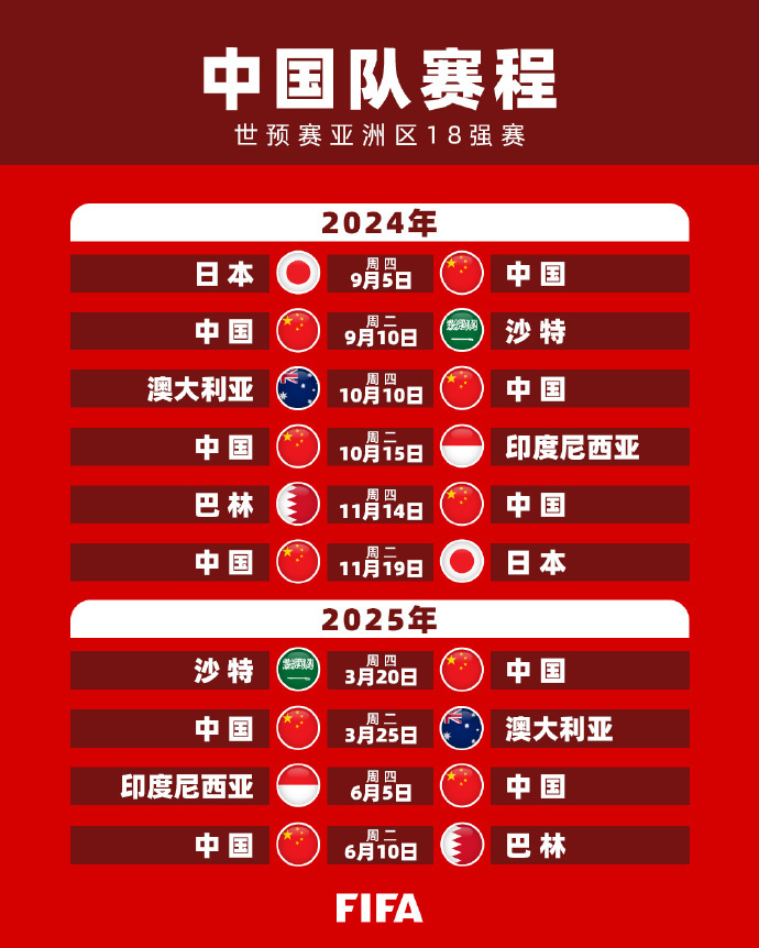 合同问题